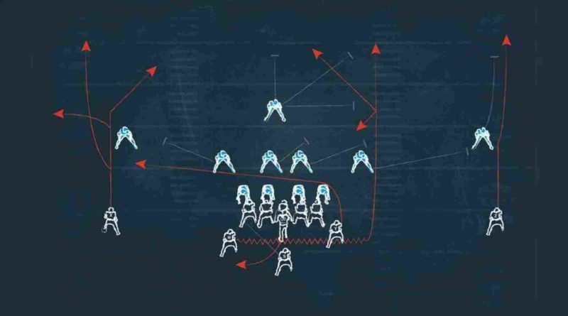 Decoding Modern Defensive Fronts Evolution and Strategies