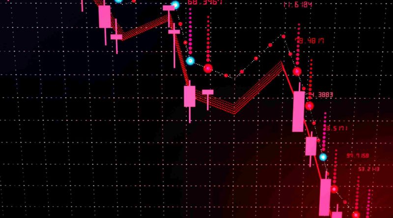 Insights and Strategies for Navigating Market Corrections Sandip Sabharwal's Perspective