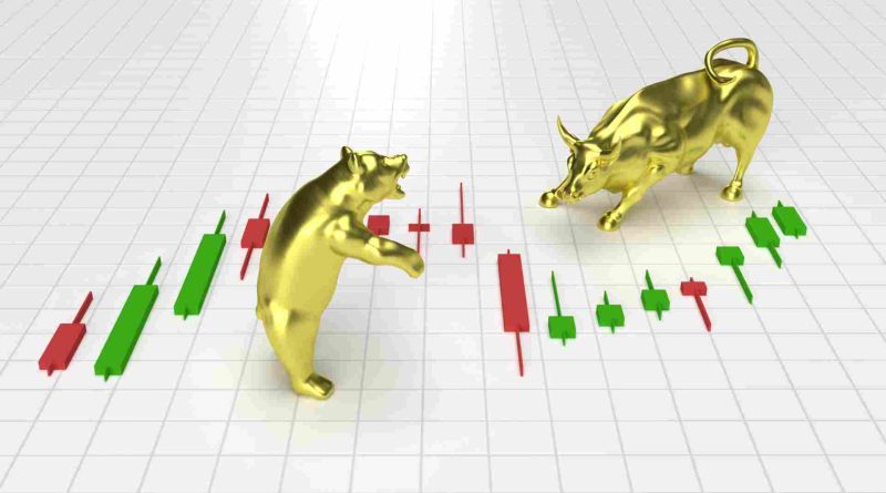 Market Digest Sensex Dips, Nifty Holds, Sectoral Shifts in Focus