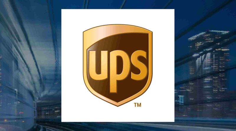 Unveiling Insights Zacks Research Analyzes United Parcel Service, Inc.’s Q1 2026 Performance (NYSEUPS)