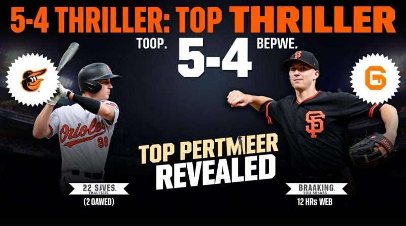 Baltimore Orioles vs San Francisco Giants match player stats analysis featuring a 5-4 thriller score, top performers, and key stats like 22 saves. Includes team logos and dynamic player action shots.